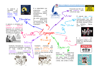 linguagem.pdf